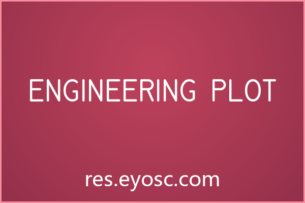 Engineering Plot：字体是工程师的通用语