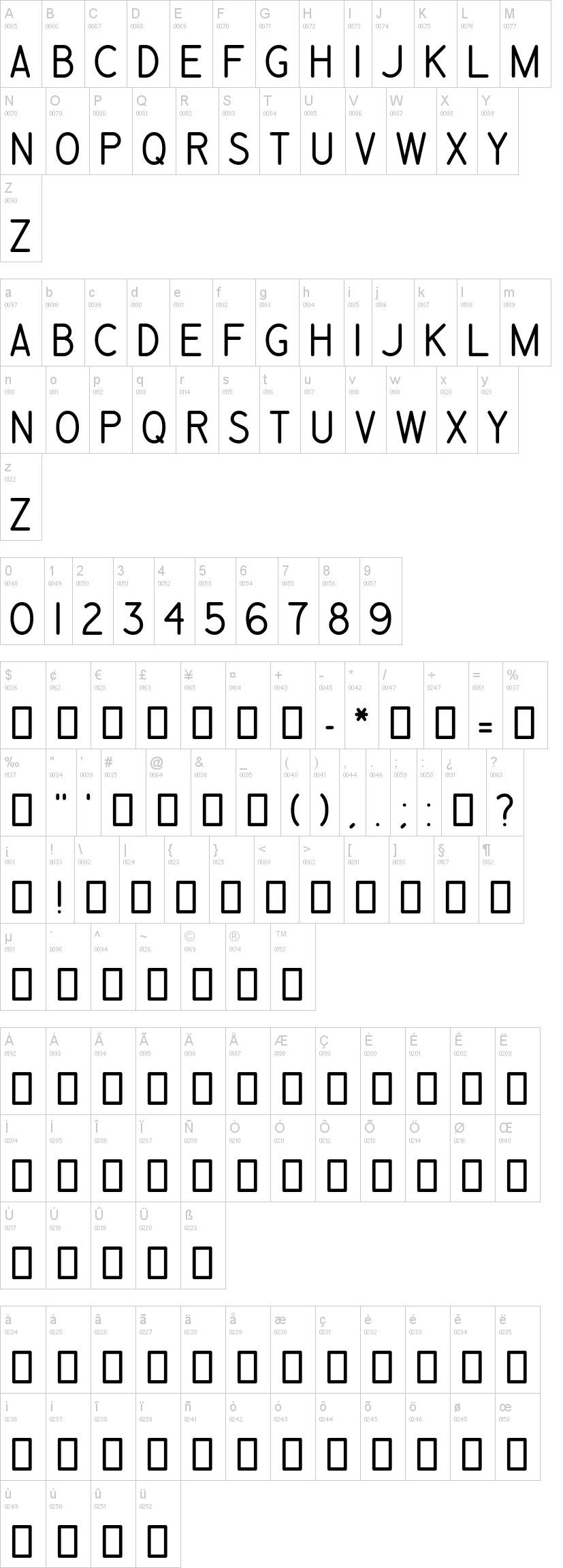 Engineering Plot 字体字形表
