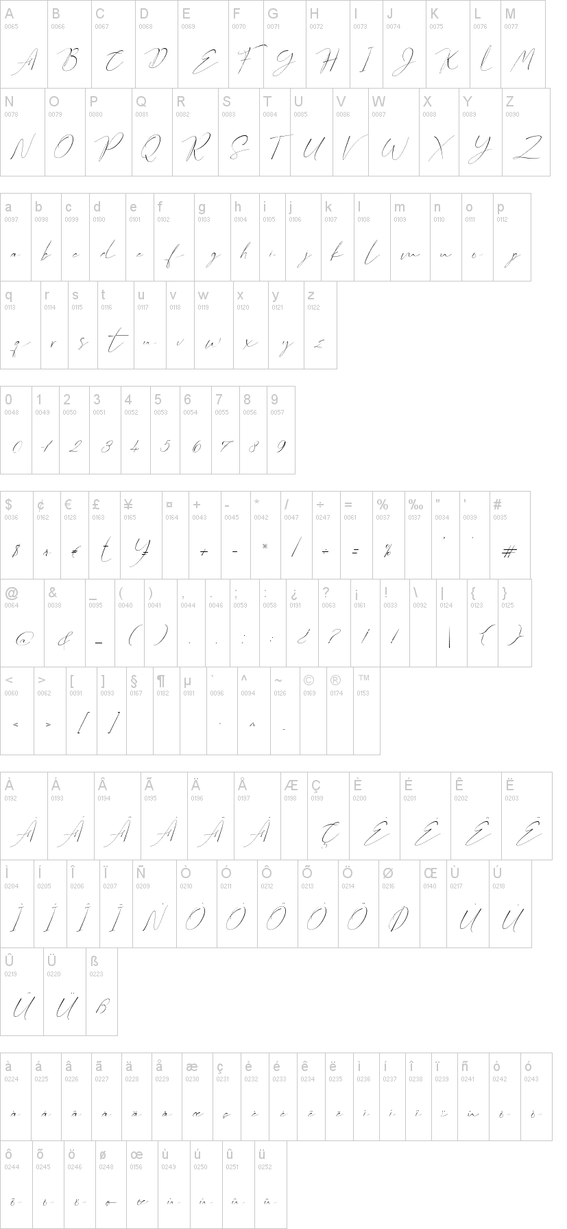 England 字体字形表
