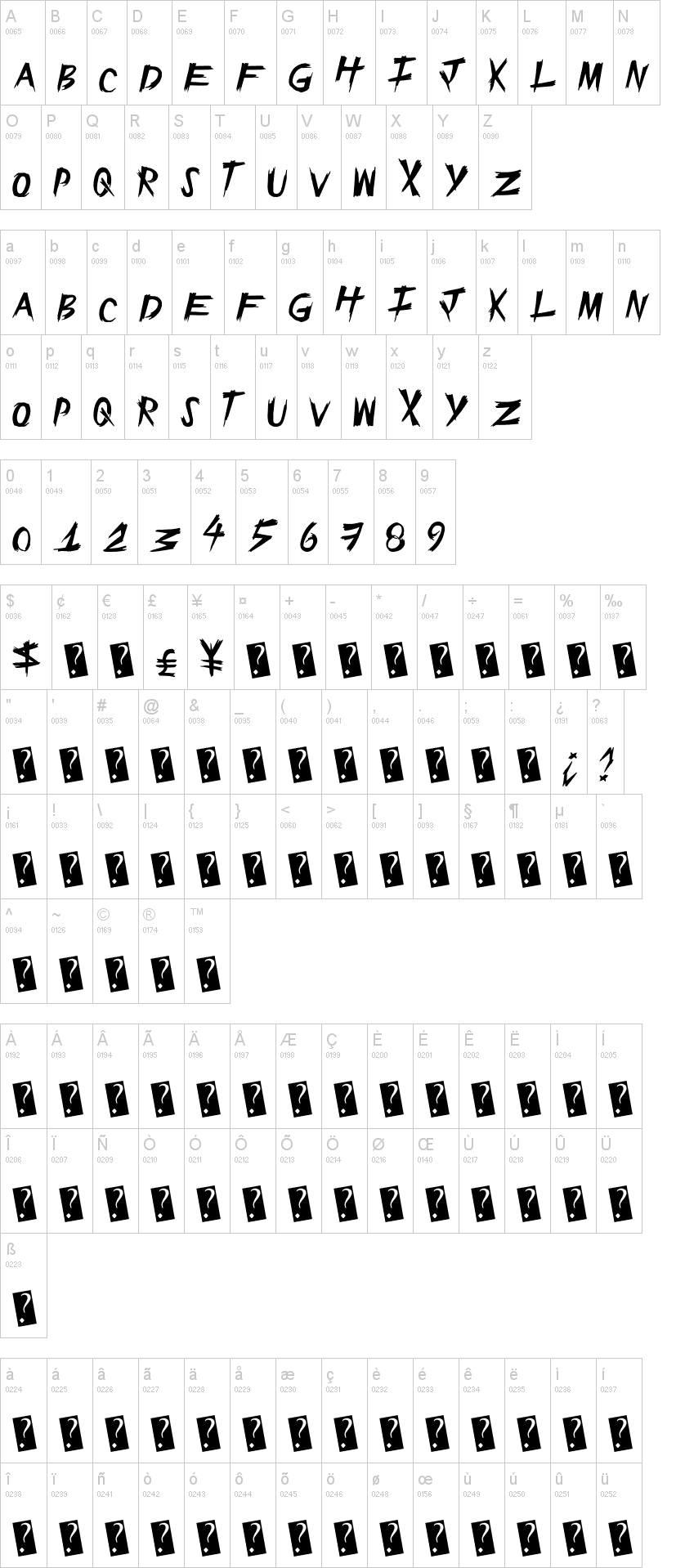 Epic Slash 字体字形表