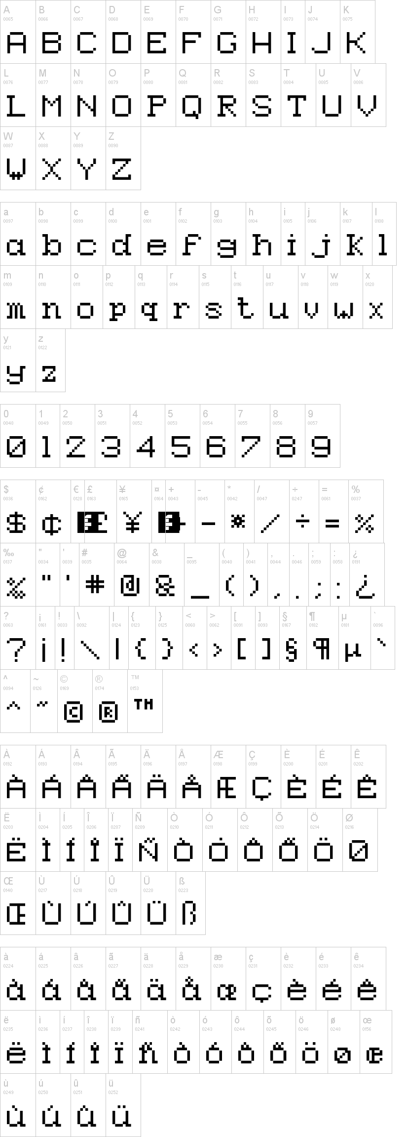 Epson Pixeled 字体字形表