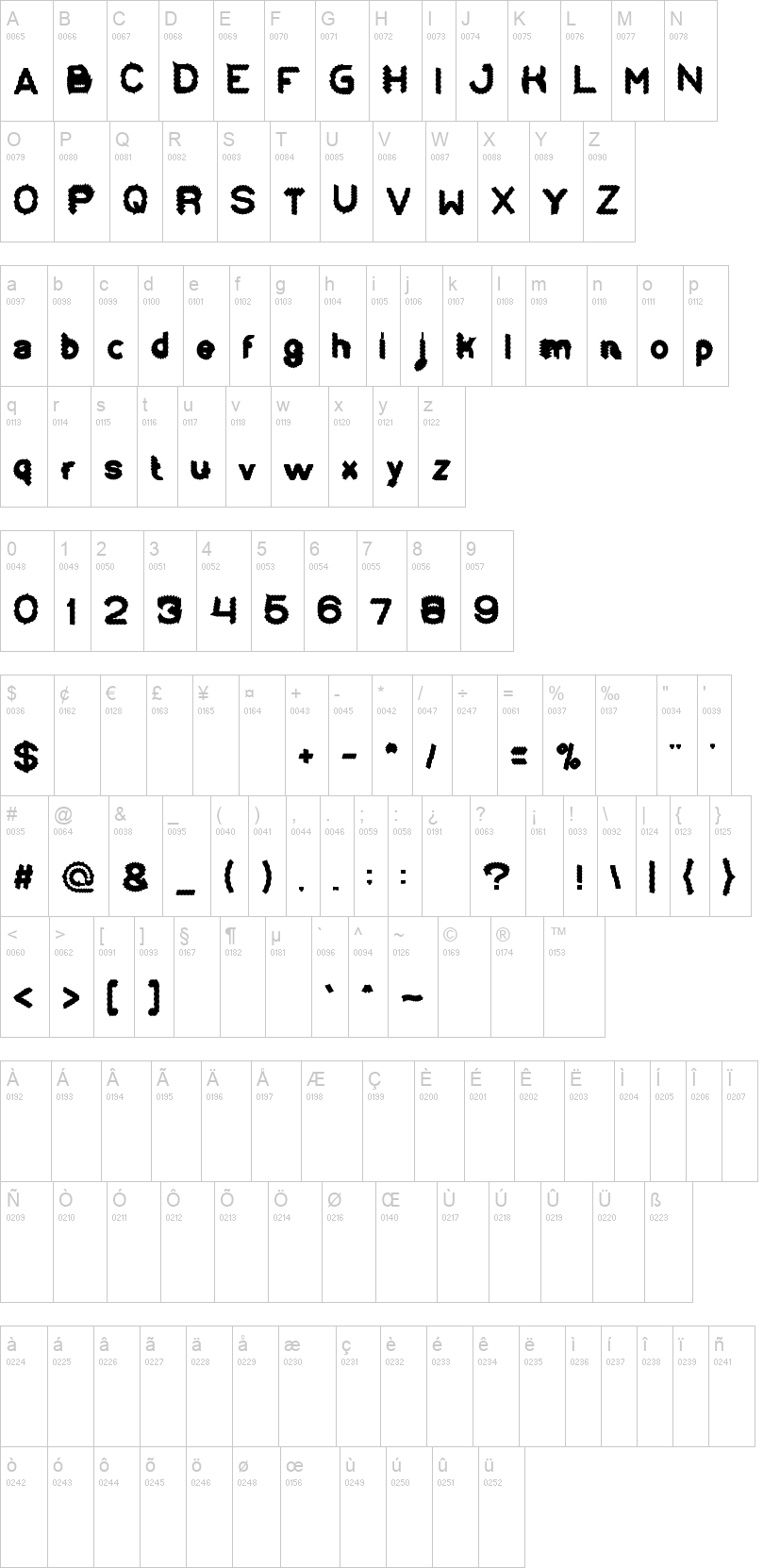 Eskimo and Polar Bear 字体字形表