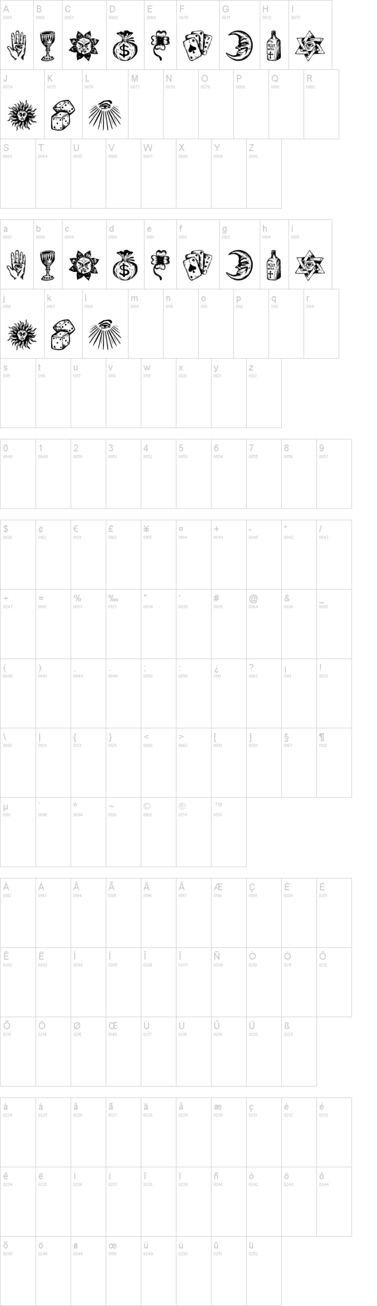 Esoterica 字体字形表