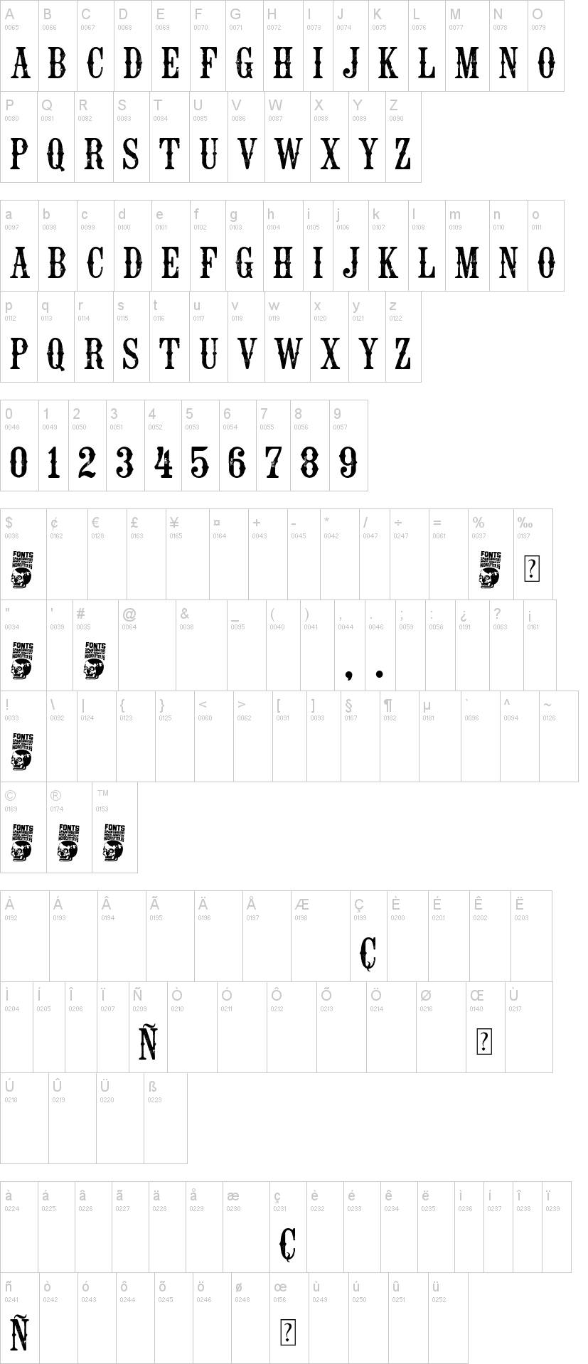 Espa�a 字体字形表