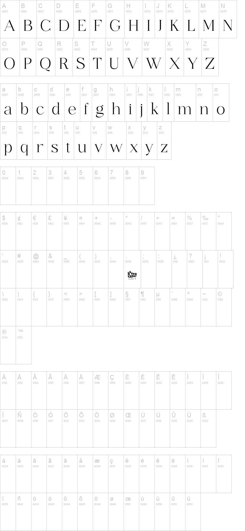 Ethereal 字体字形表