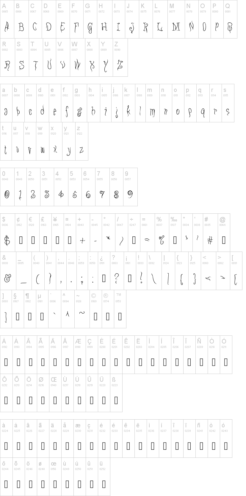 Eugo 字体字形表