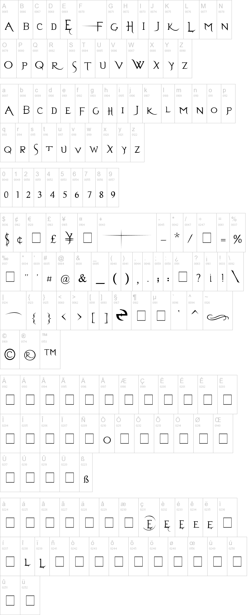 Evanescent 字体字形表