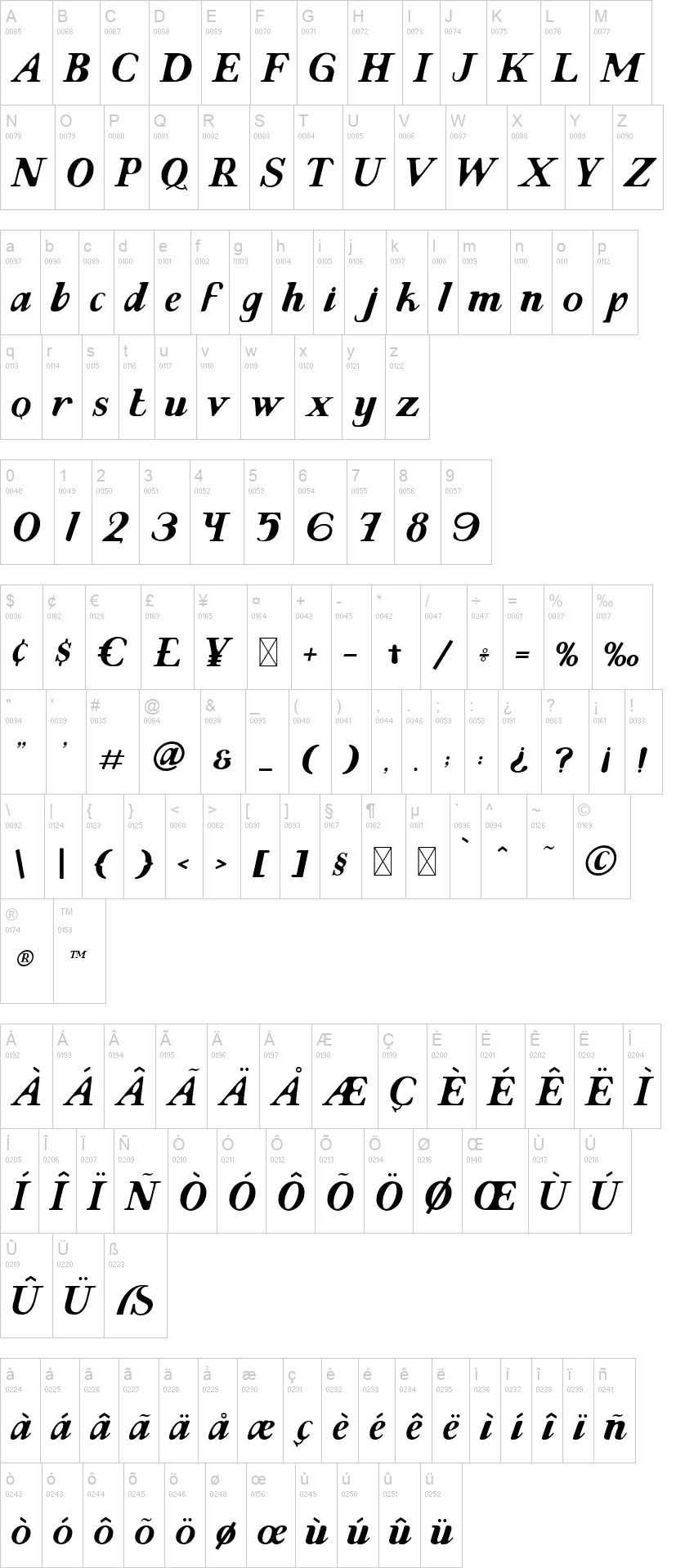 Evoke Italic 字体字形表