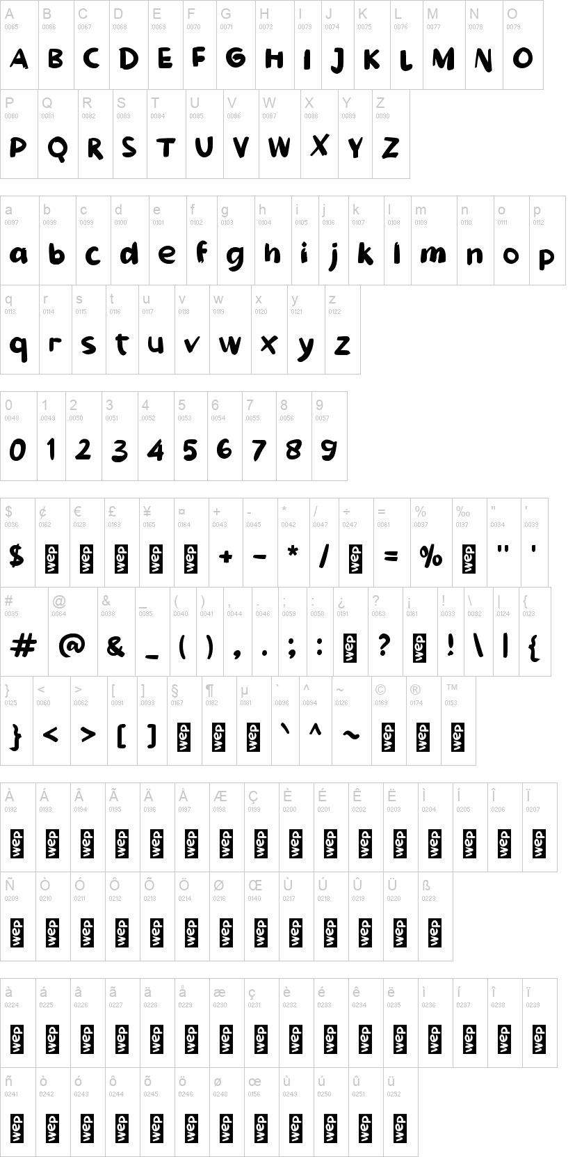 f Fowell 字体字形表