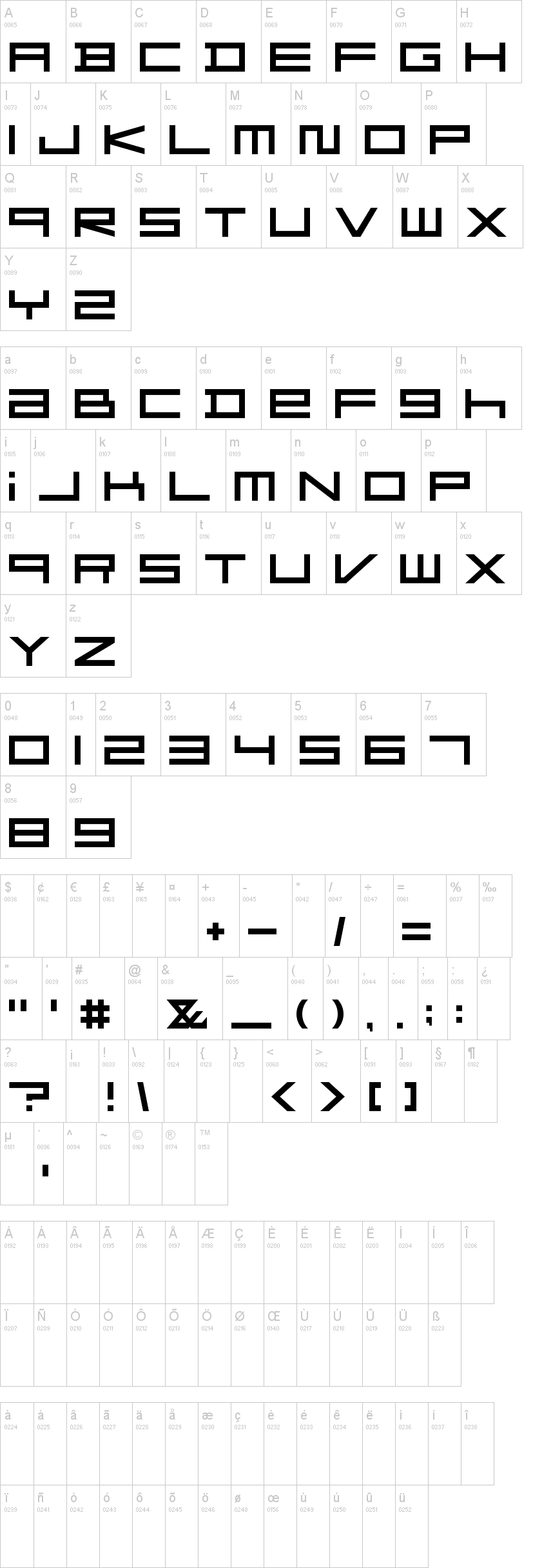 F-Zero GX Menu 字体字形表