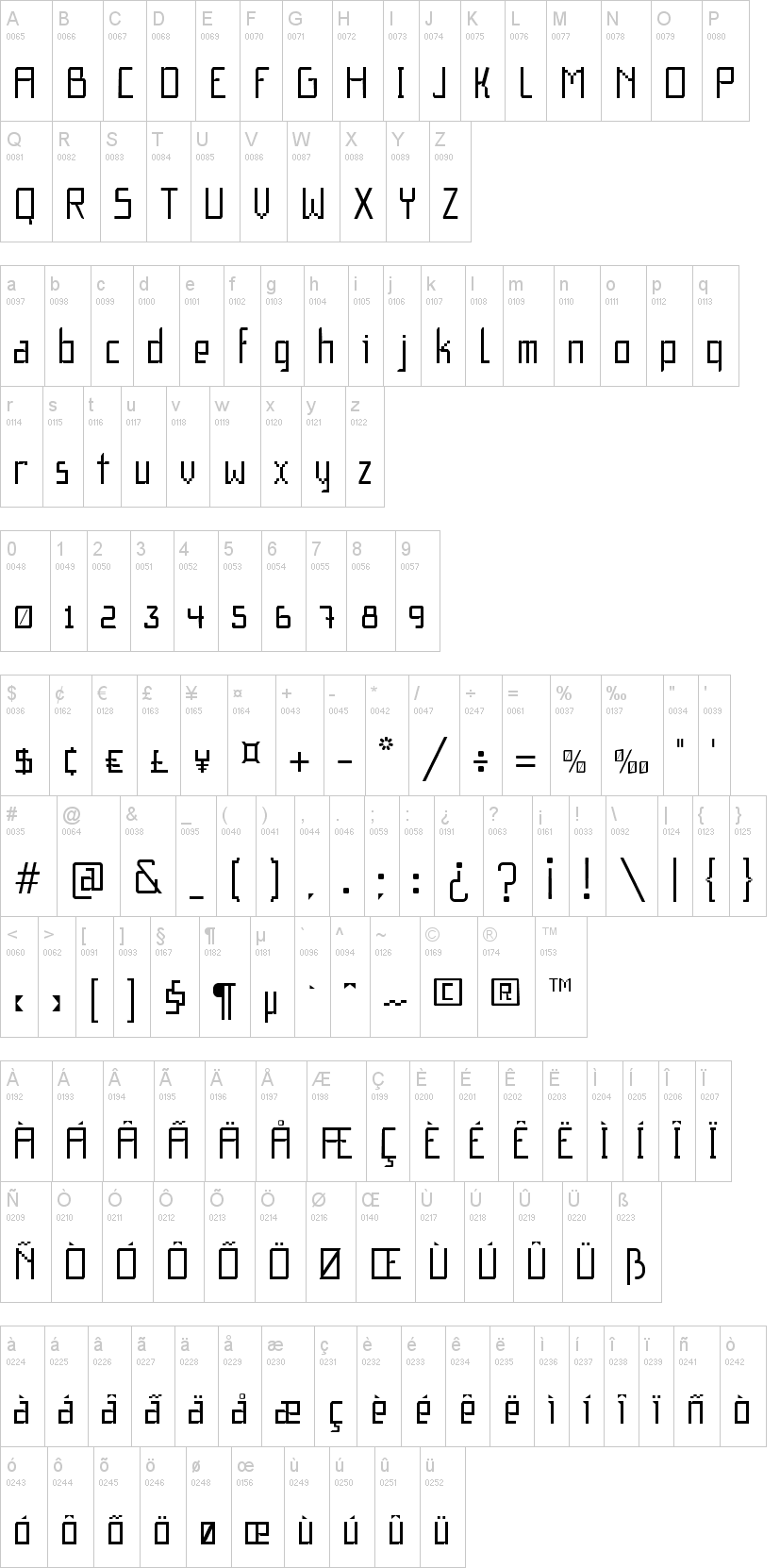 F1 Secuencia Quad FFP 字体字形表