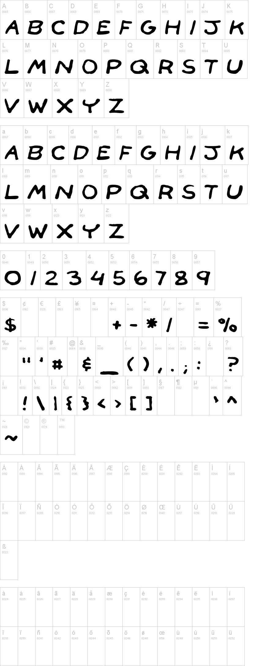 Face Front 字体字形表