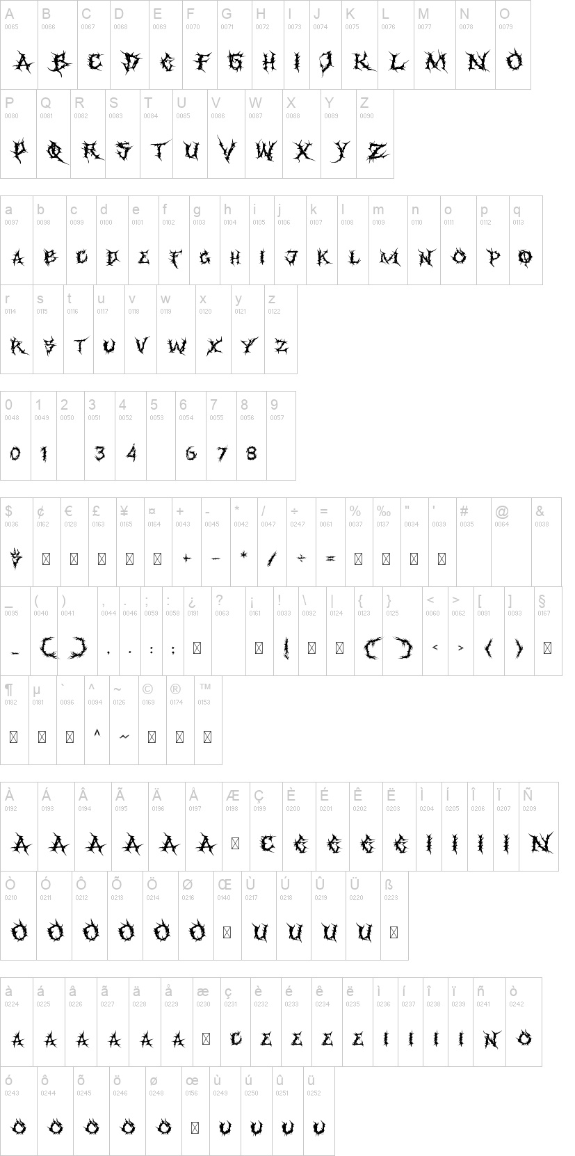 Faceless 字体字形表