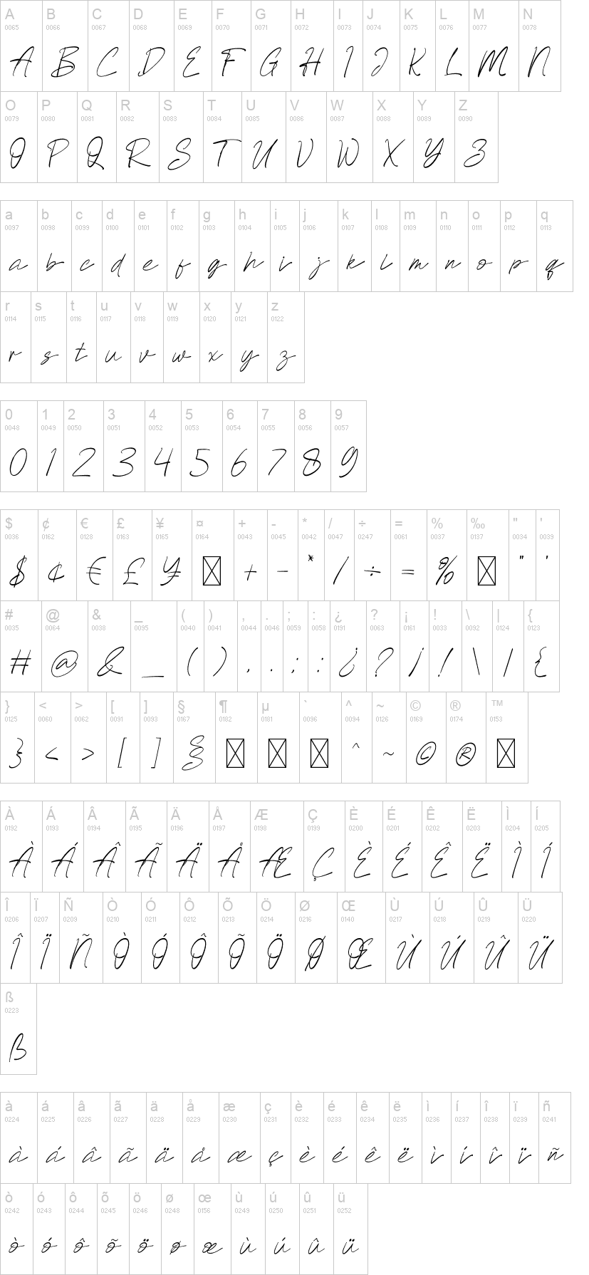 Fadegent 字体字形表
