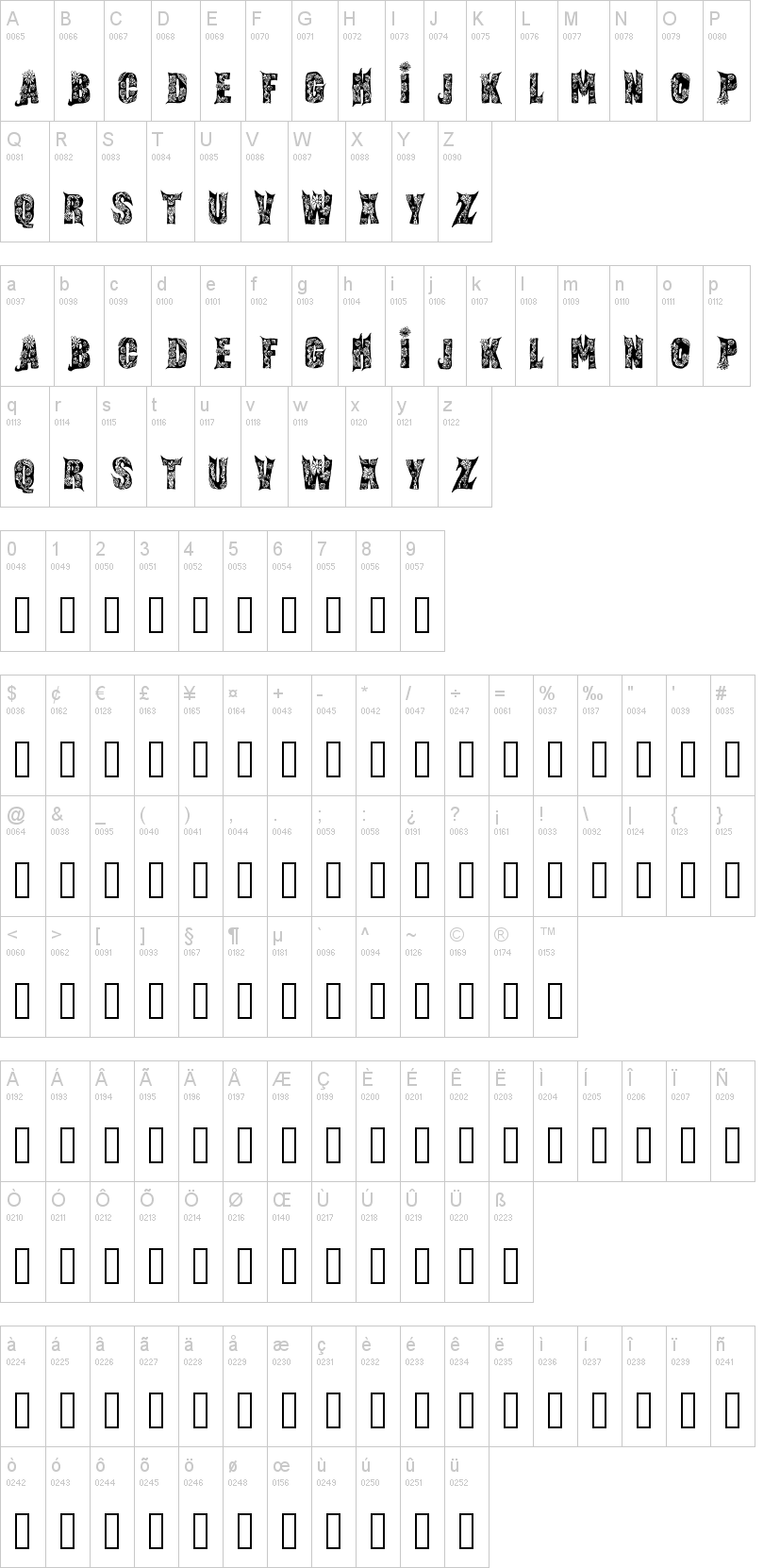 Fairy Tale 字体字形表