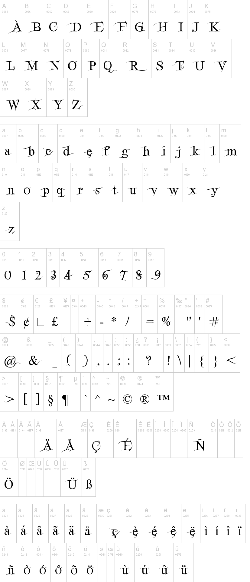 FairydustB 字体字形表