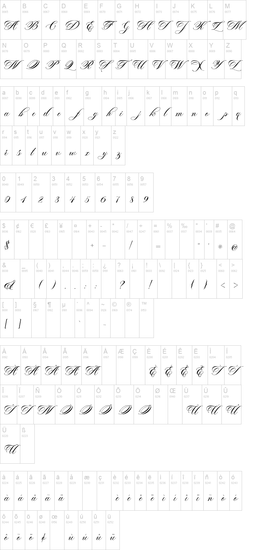 Faith 字体字形表