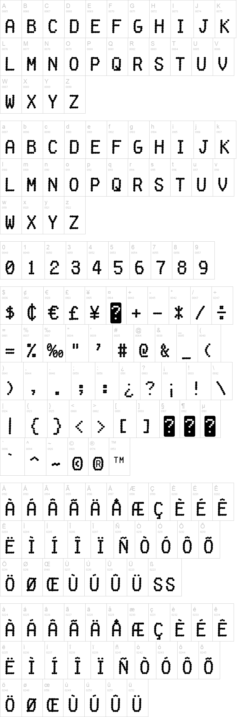 Fake Receipt 字体字形表