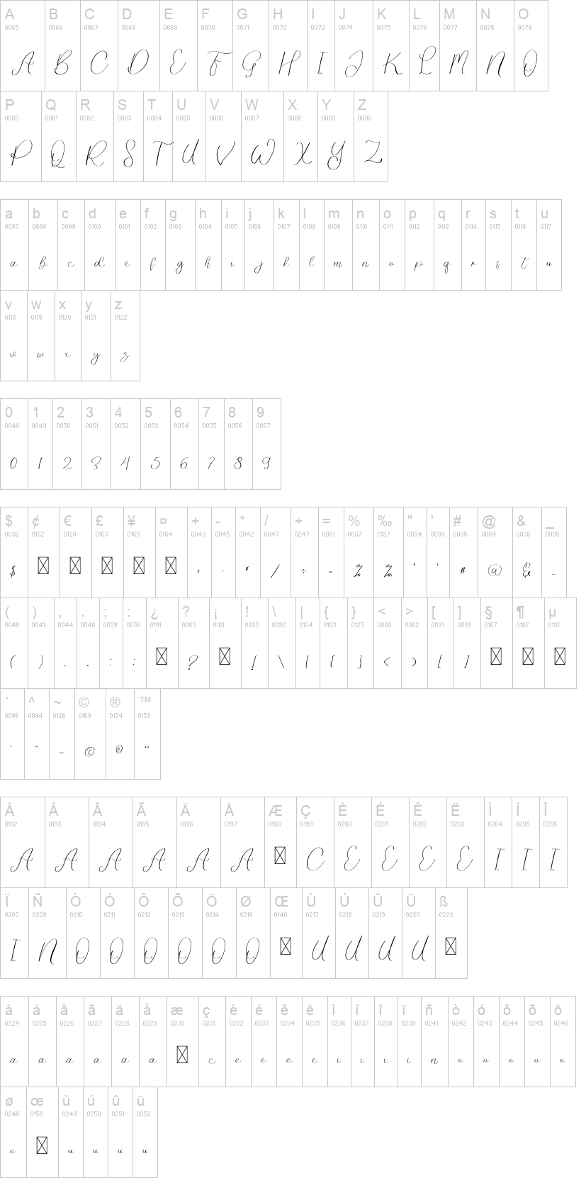 Family Caligraphy 字体字形表