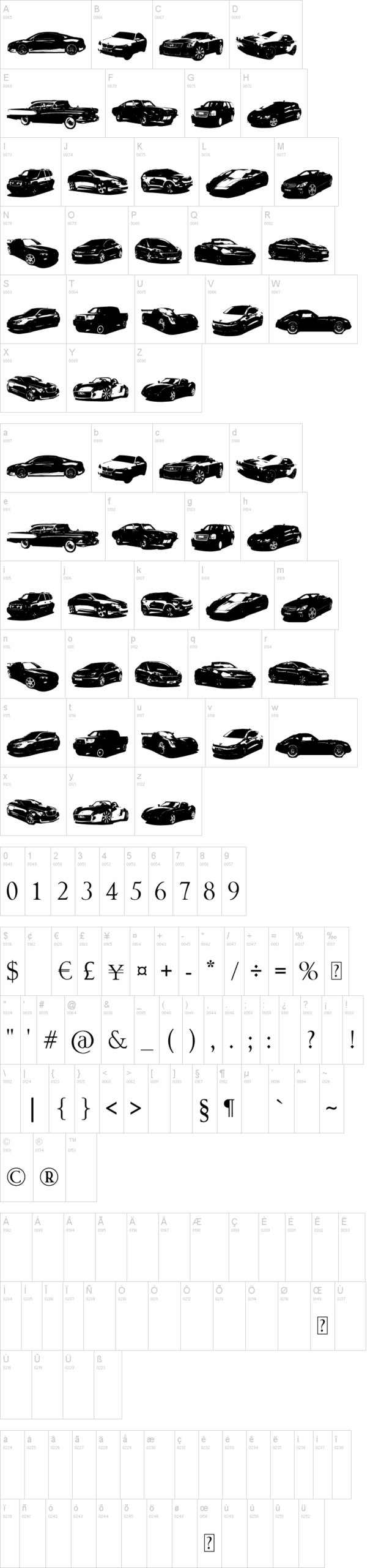 Famous Cars 字体字形表