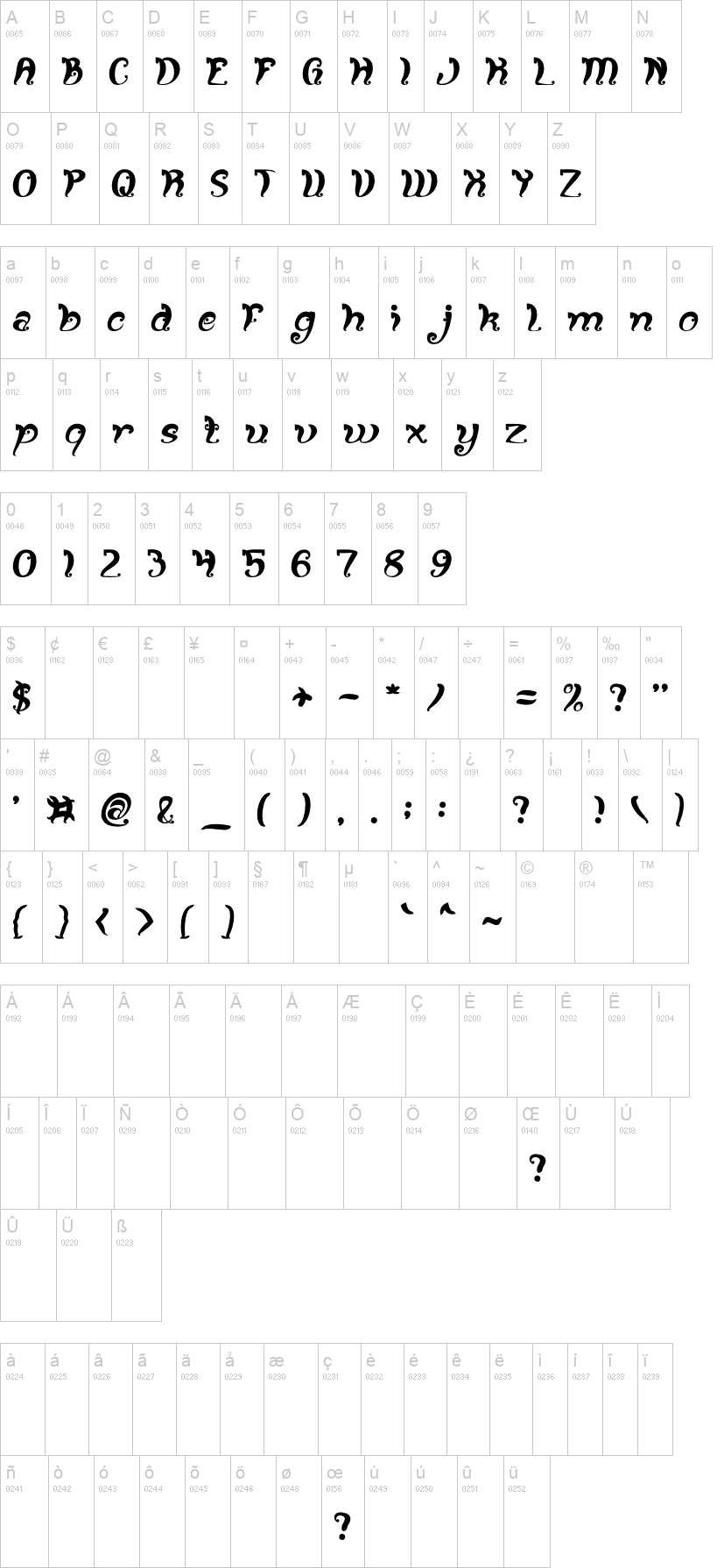 Fancy Curly 字体字形表