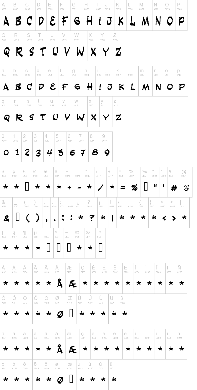 Fandango 字体字形表