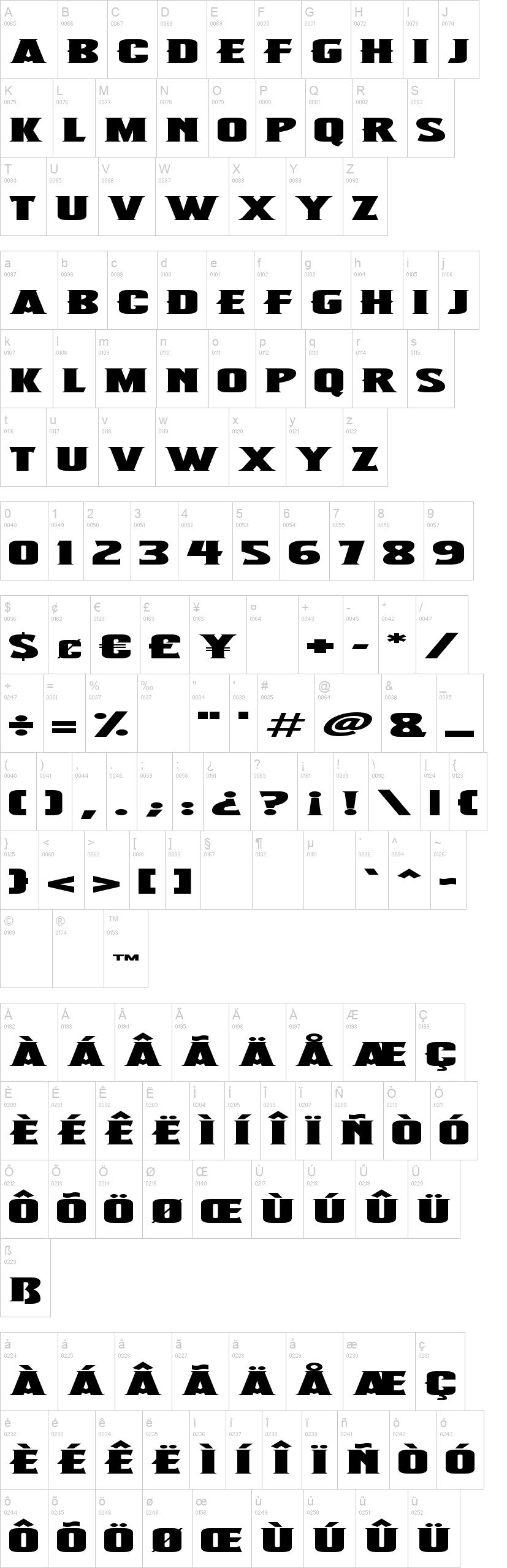 Fantasy Battles 字体字形表