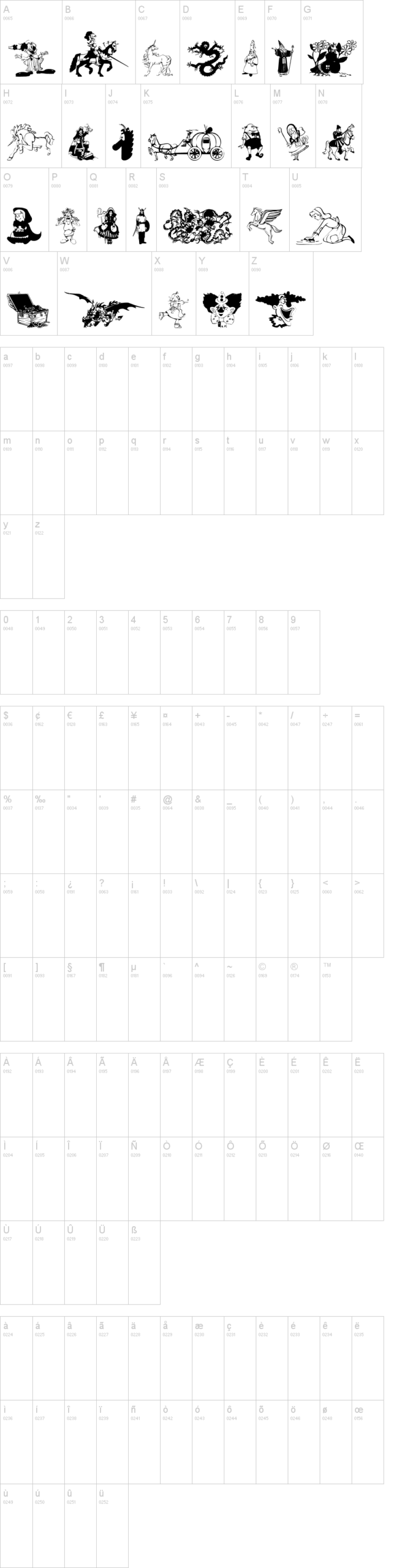 Fantasy CSP 字体字形表