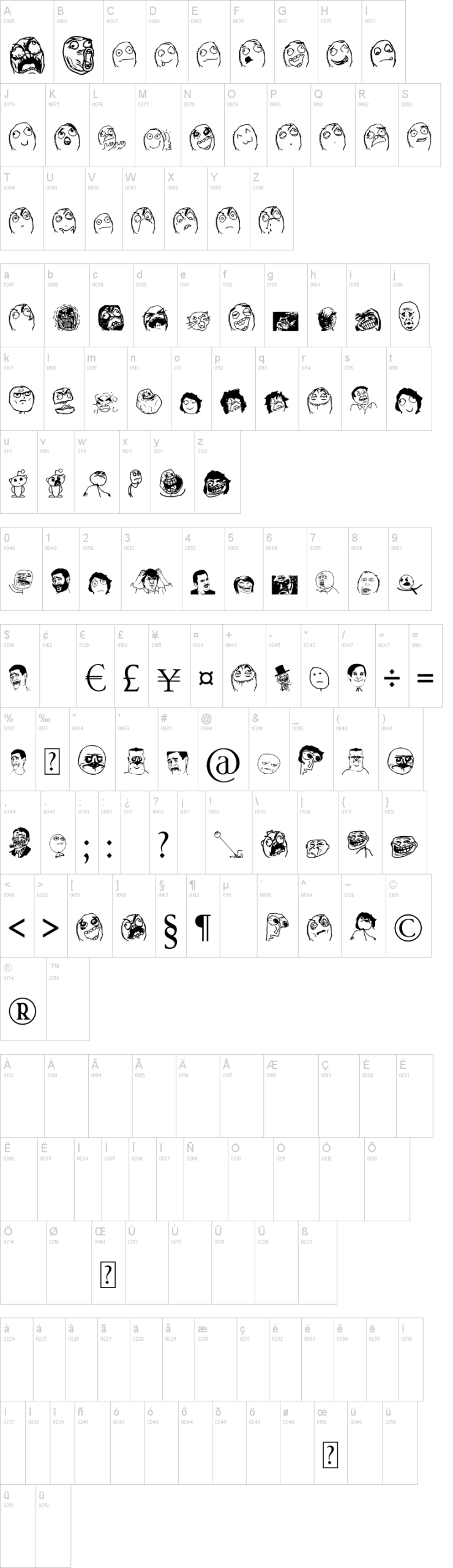 Far.Chehre 字体字形表