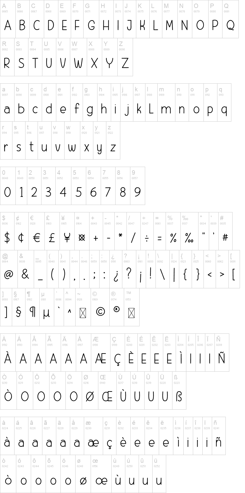 Farmhouse 字体字形表
