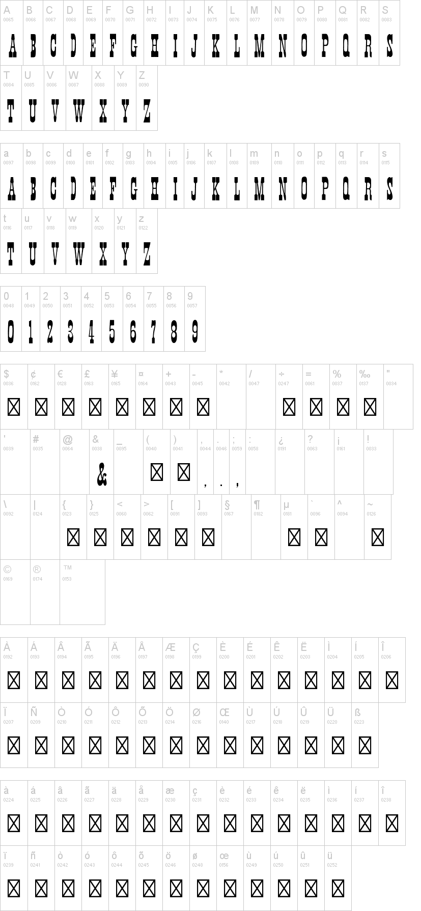 Faroest 字体字形表