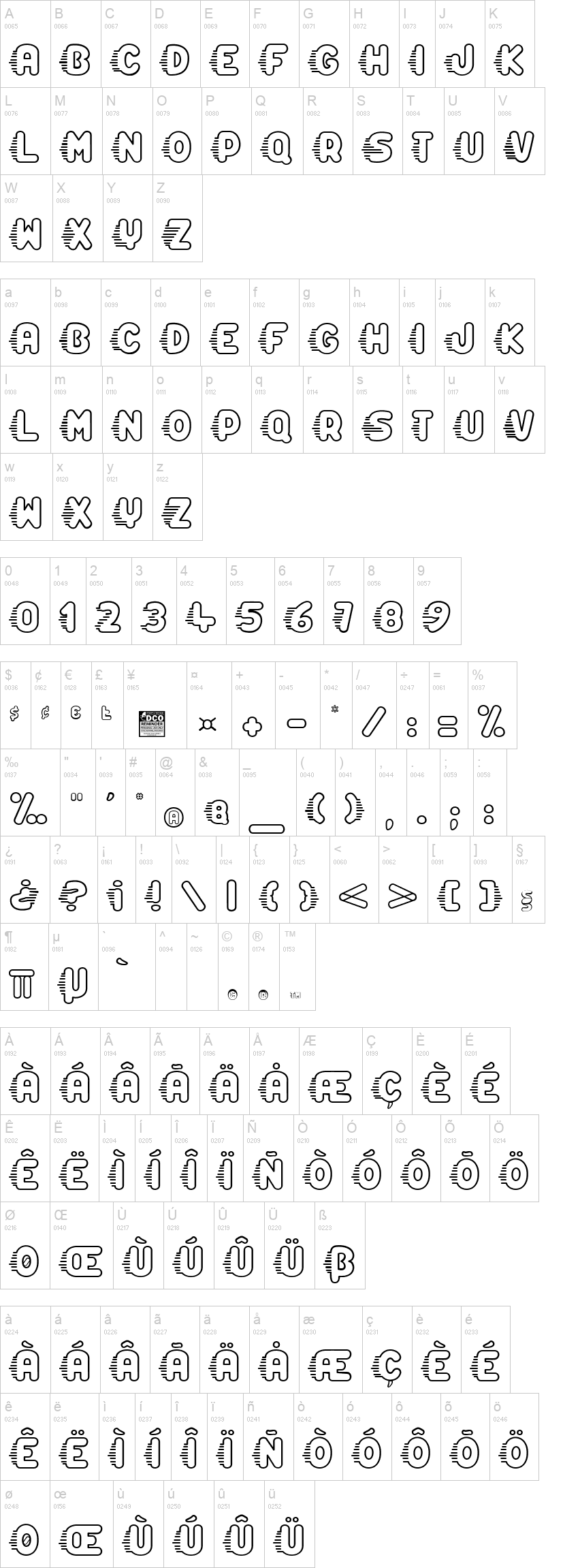 Fast Shoes 字体字形表