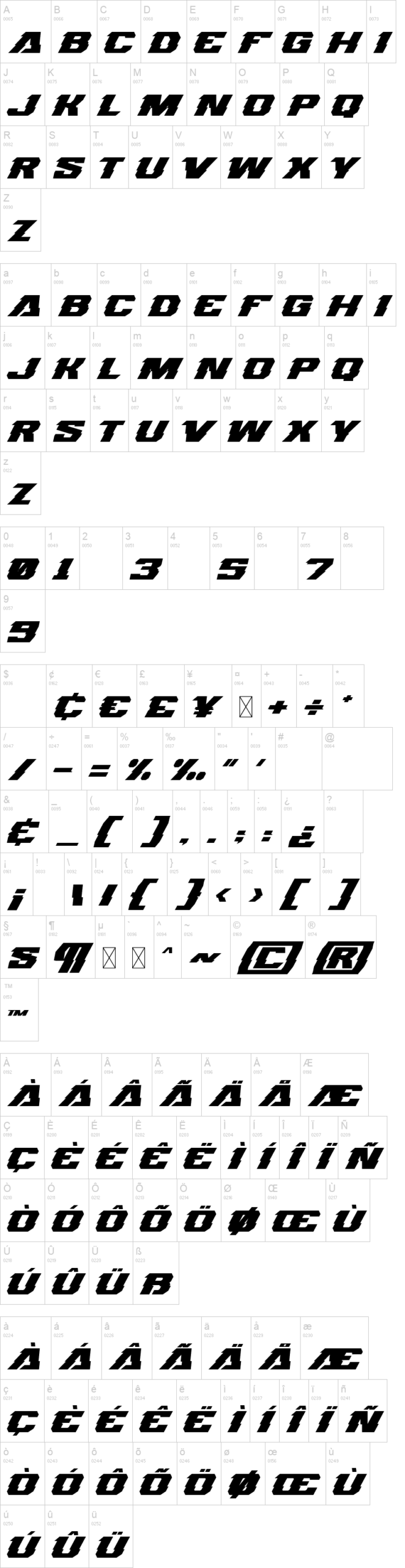 Fastlynk 字体字形表