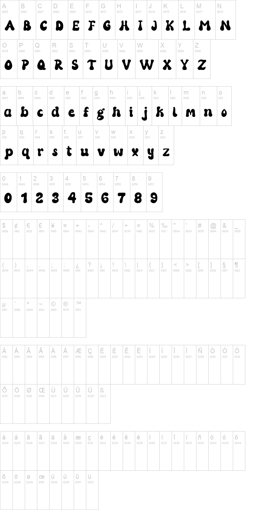 Fatbun 字体字形表