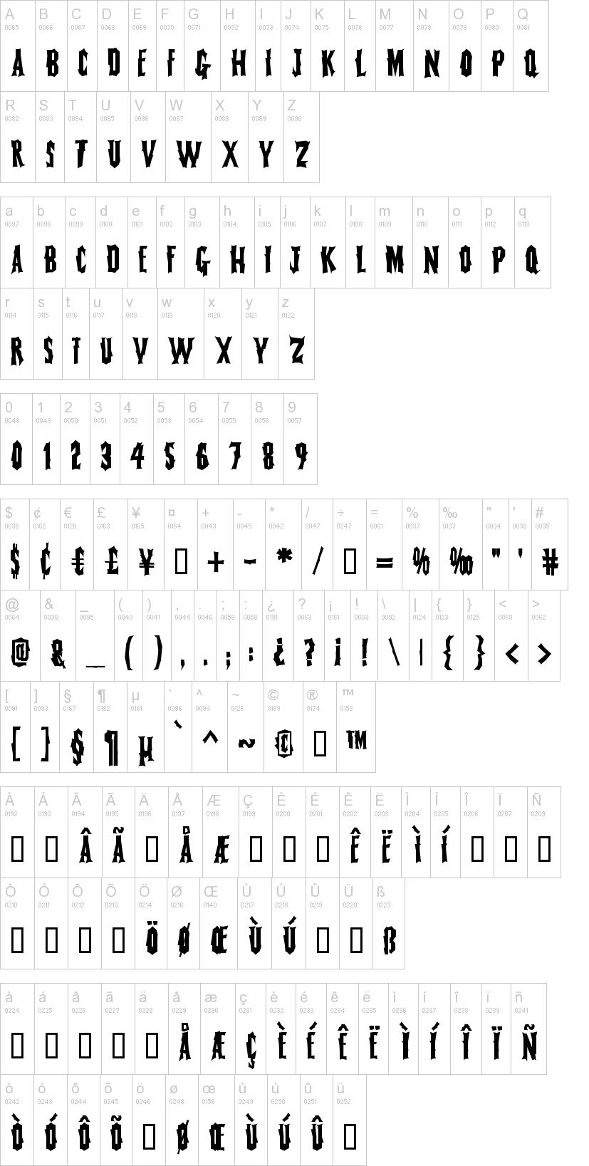 Fearless Vampire Killer 字体字形表