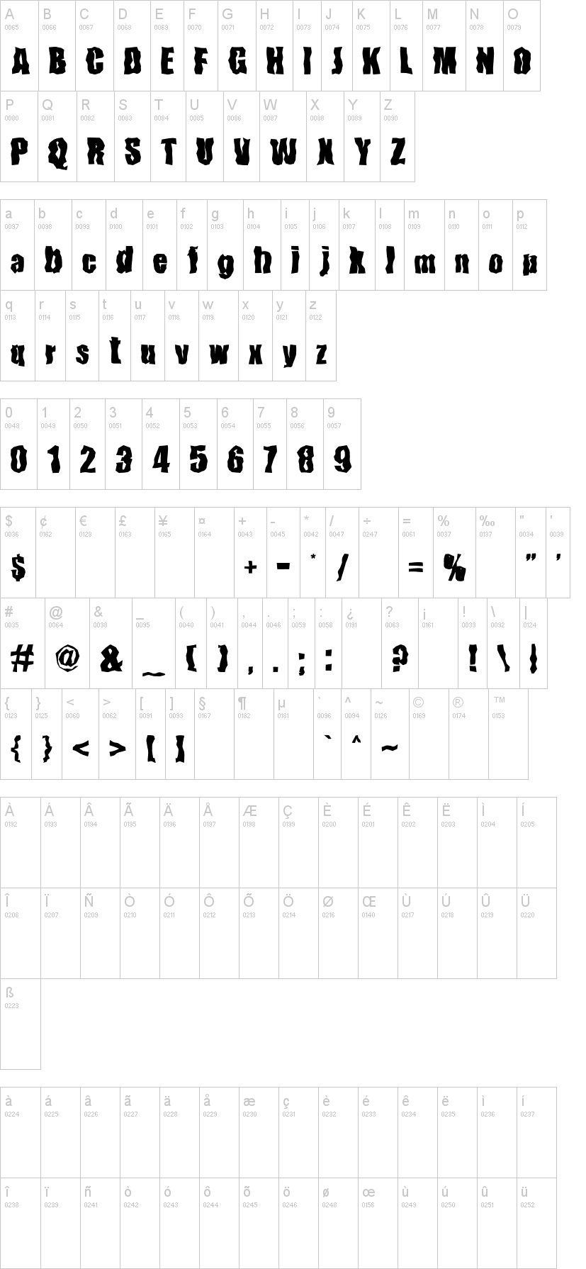 Fender Bender 字体字形表