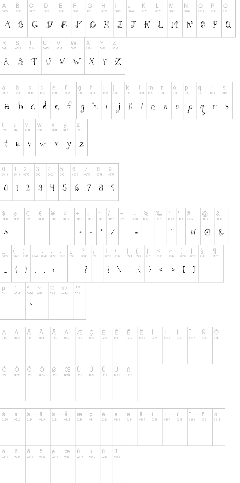 Fh Letter 字体字形表