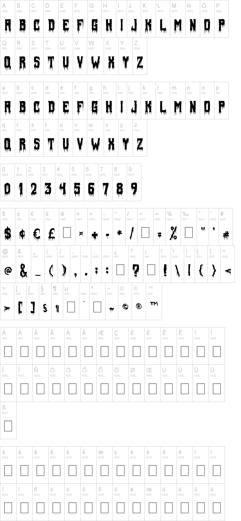 Fiendish 字体字形表