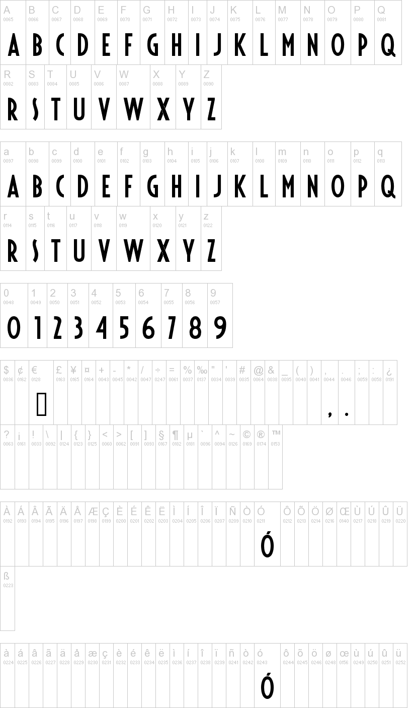 Fiesta 字体字形表