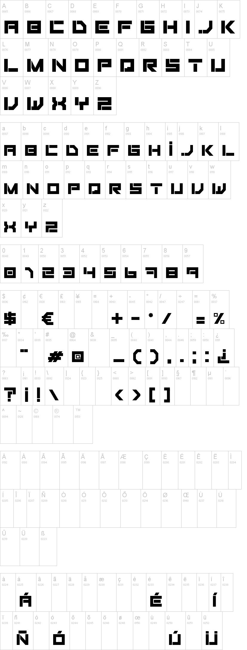 Fiker 字体字形表
