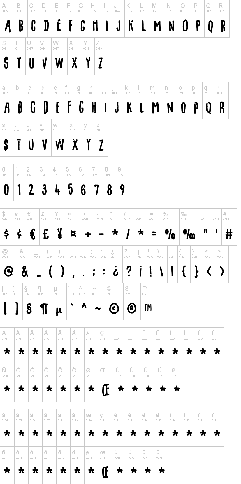 Filmgoer 字体字形表