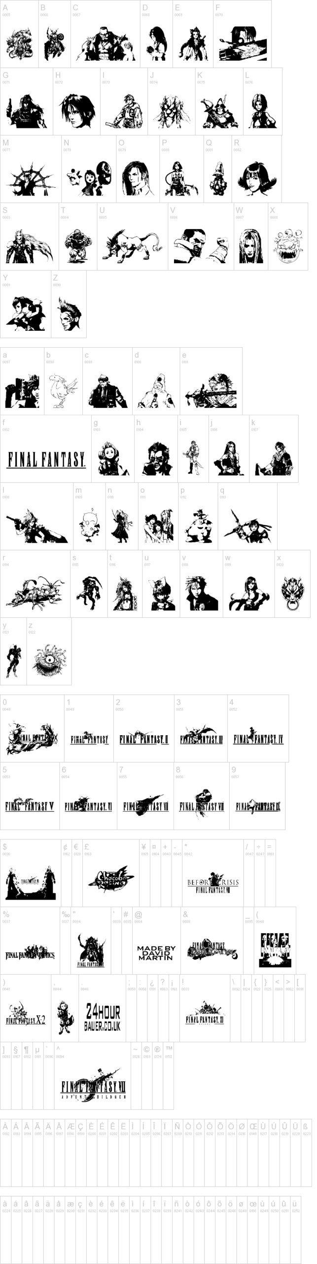 Final Fantasy Elements 字体字形表