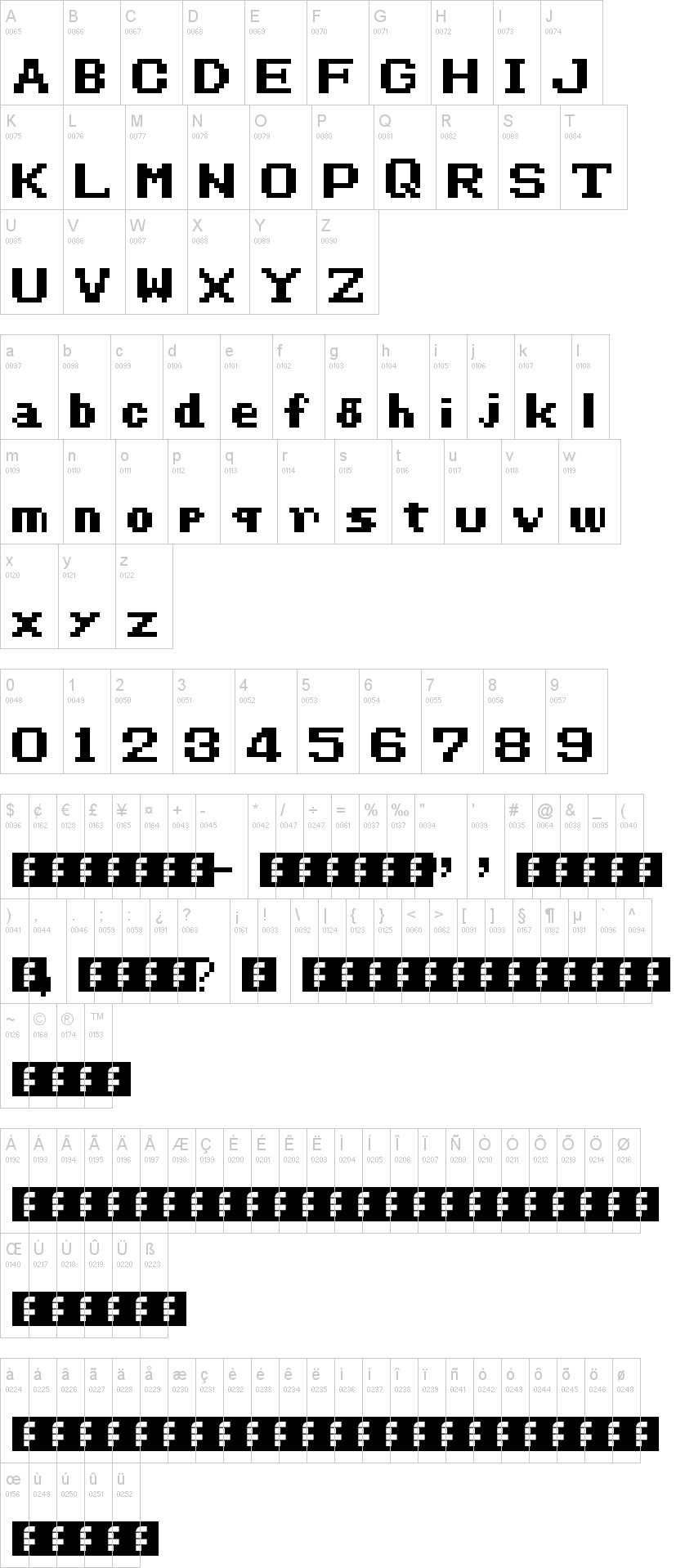 Final Fantasy 字体字形表