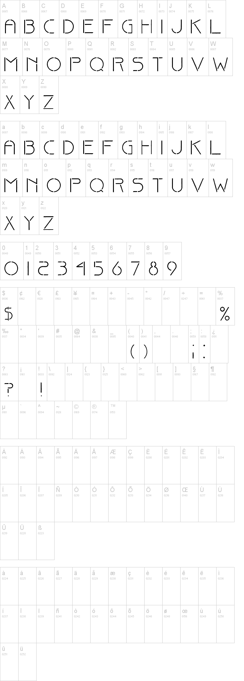 Fine Stencil 字体字形表