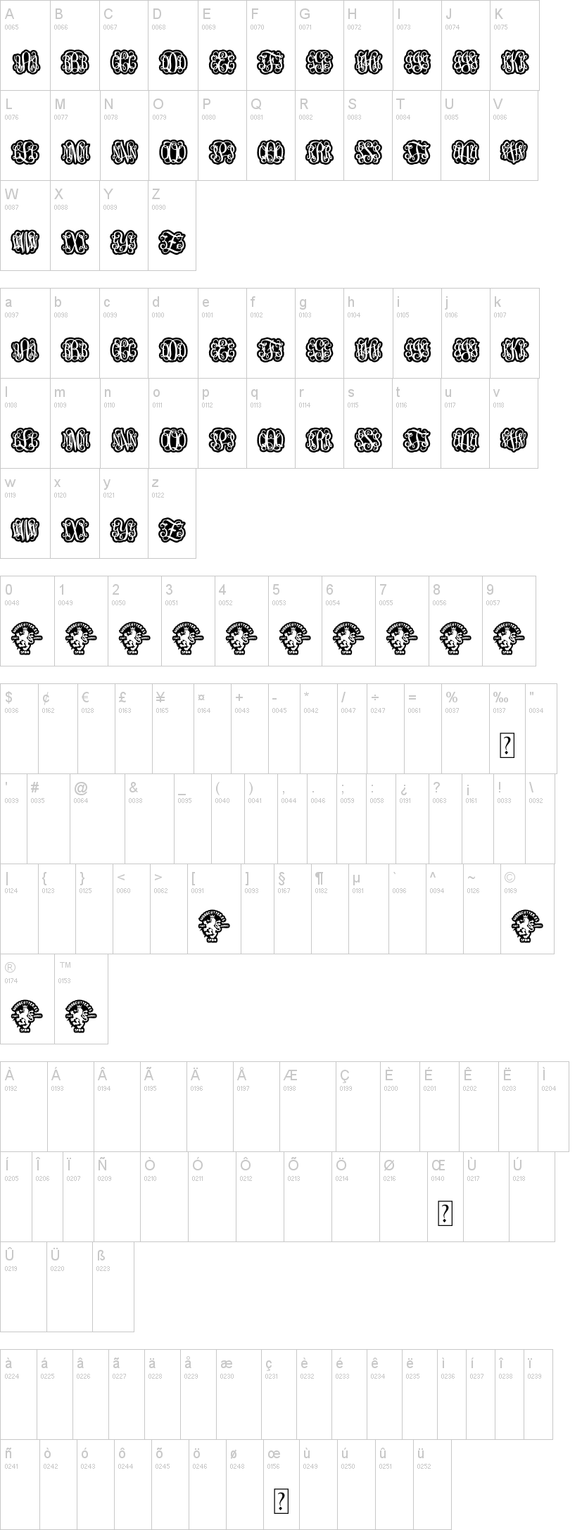 Finegramos 字体字形表
