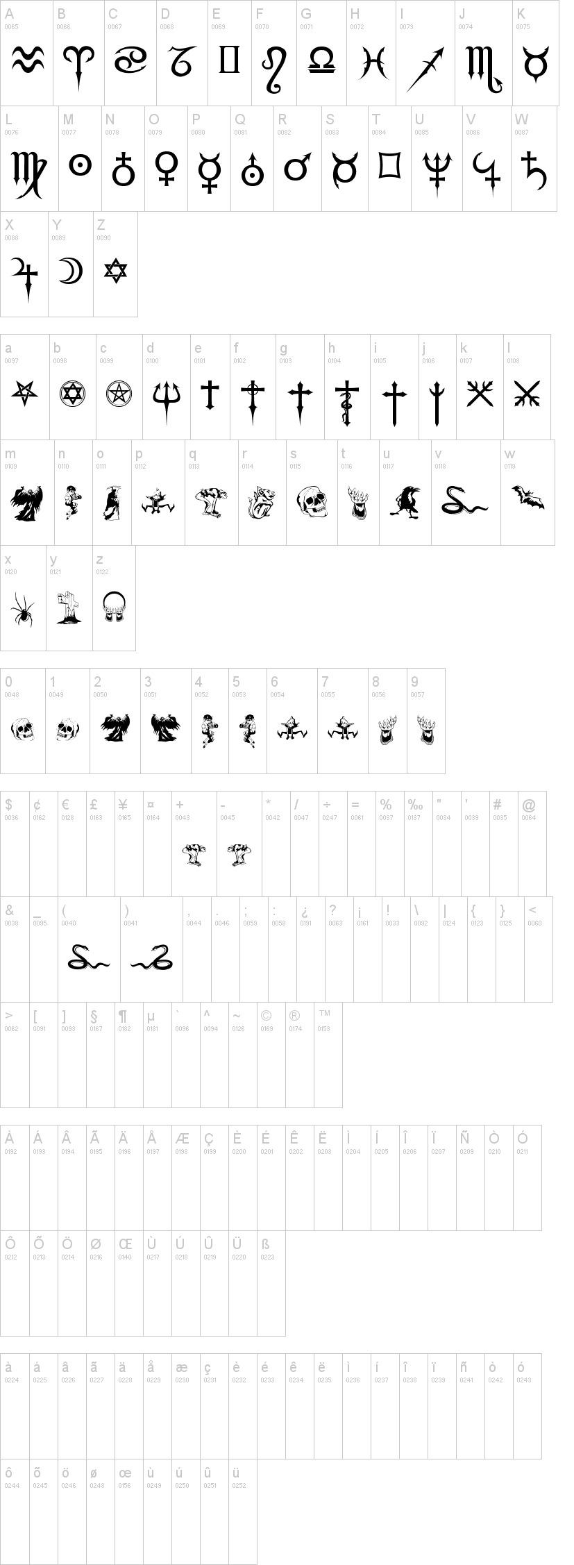 Fiolex Mephisto Dingbats 字体字形表
