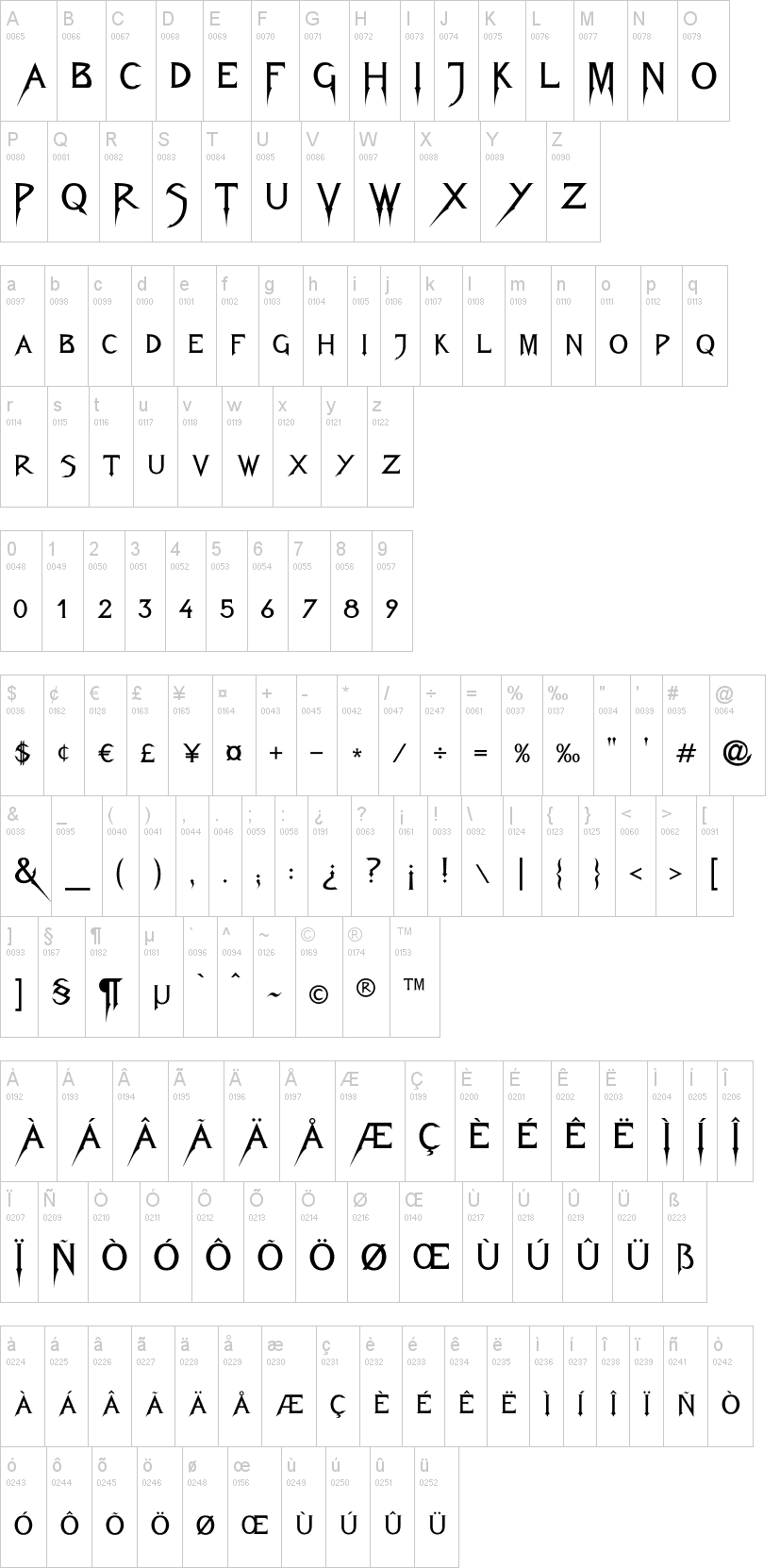 Fiolex Mephisto 字体字形表