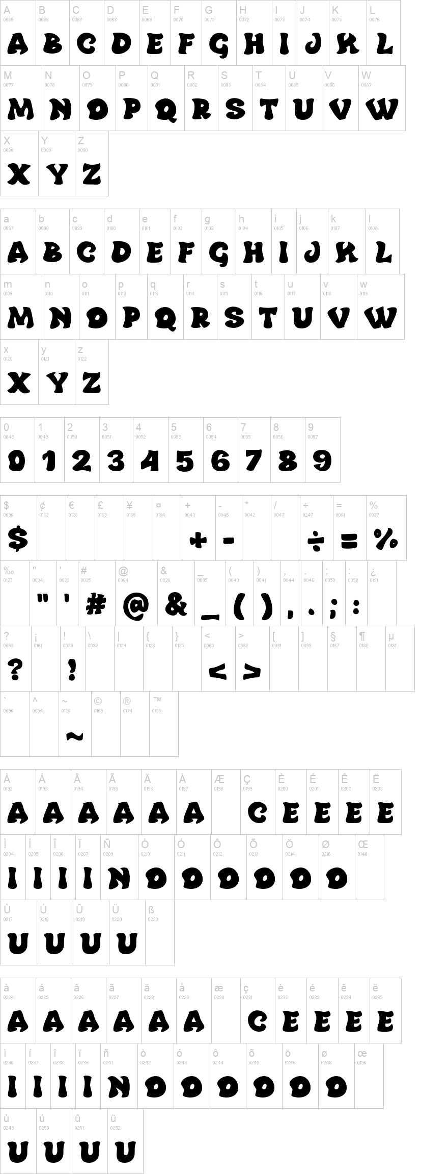 Fire Hole 字体字形表