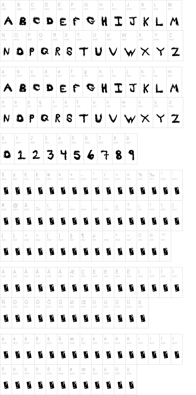 FireProof 字体字形表