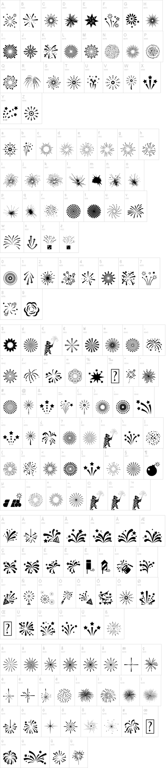 Fireworks 字体字形表